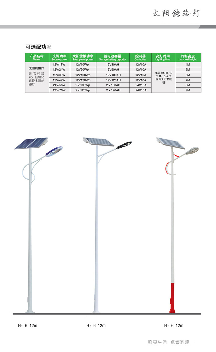 太阳能路灯_led太阳能路灯_太阳能路灯价格