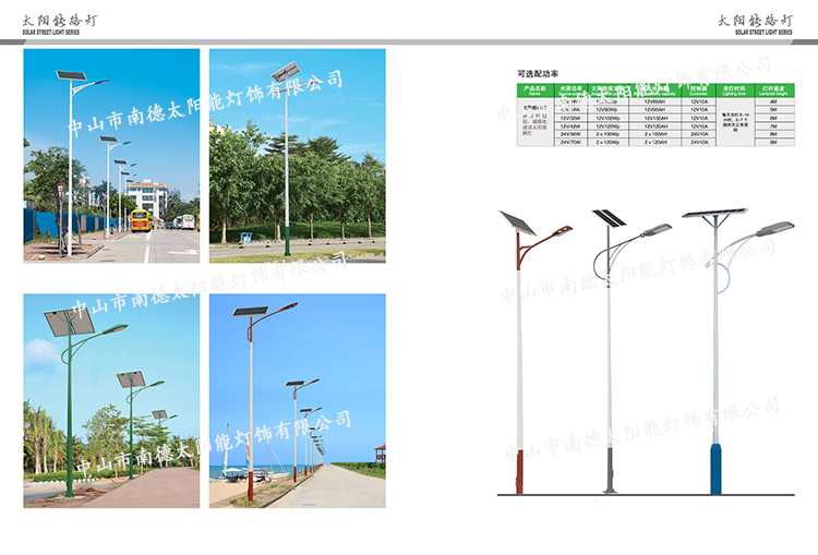 60瓦太阳能路灯_太阳能路灯价格_太阳能路灯多少钱